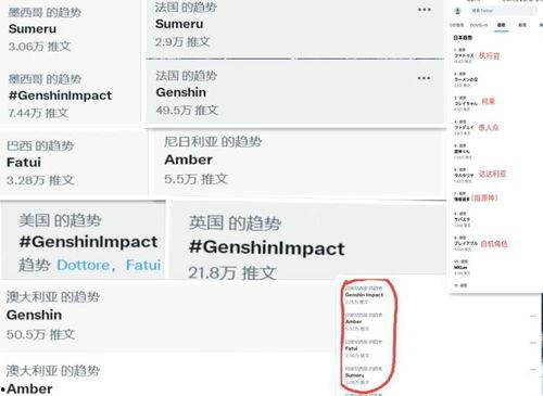 外网原神爆料在哪看啊视频,揭秘游戏最新内容与更新 第3张 外网原神爆料在哪看啊视频,揭秘游戏最新内容与更新 第3张